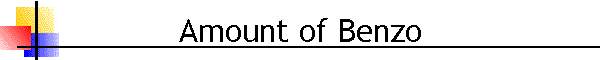 Amount of Benzo