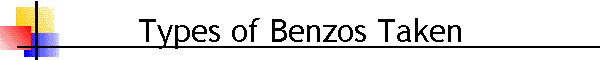 Types of Benzos Taken