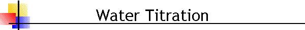 Water Titration